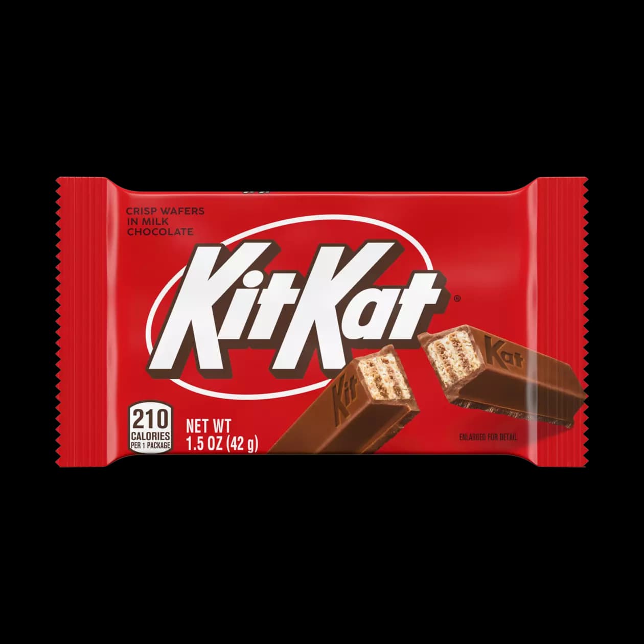KIT KAT Milk Chocolate